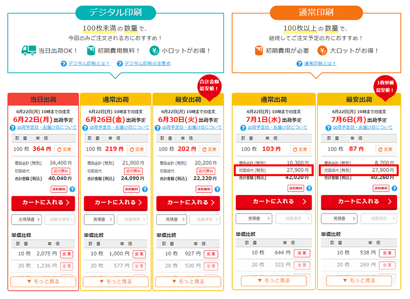 印版代 印刷版代 の価格を教えてください ダンボールの販売 通販 ダンボールワン