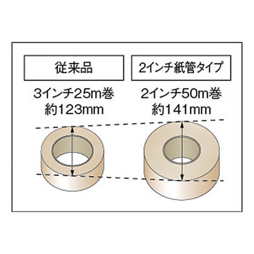 トラスコ中山 クロス粘着テープ 50mm×50m GCT5050