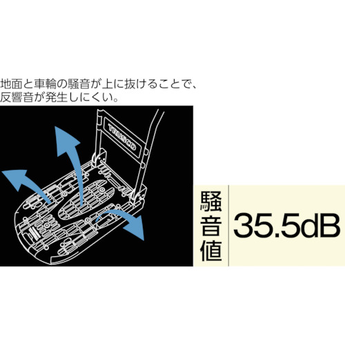 ＴＲＵＳＣＯ カルティオ 折りたたみ式 490×780mm MPK720W