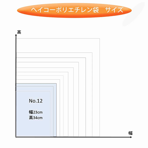 HEIKO 規格ポリ袋 ヘイコーポリエチレン袋 0.03mm厚 No.12 (12号) 100枚