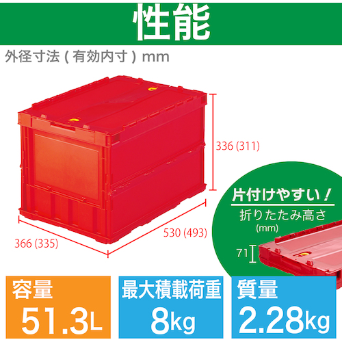 ＴＲＵＳＣＯ オリコン 薄型折りたたみコンテナ 50L ロックフタ付