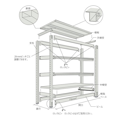 ＴＲＵＳＣＯ スチールラック Ｍ3型中量棚 1200×471×1200mm 3段 単体