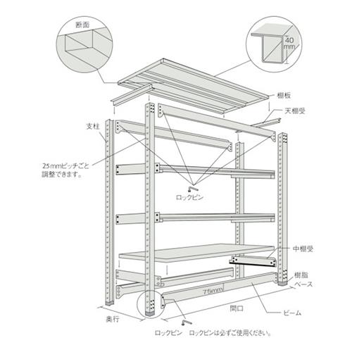 ＴＲＵＳＣＯ スチールラック Ｍ3型中量棚 1800×1121×1500mm 3段 単体 ネオグレー M356123 | 梱包材  通販No.1【ダンボールワン】