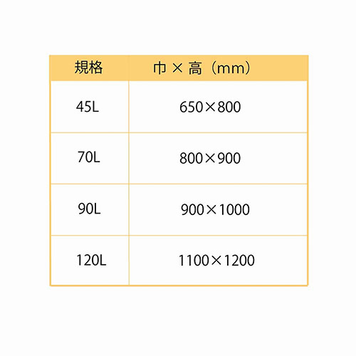 LD透明ゴミ袋 #045 120L