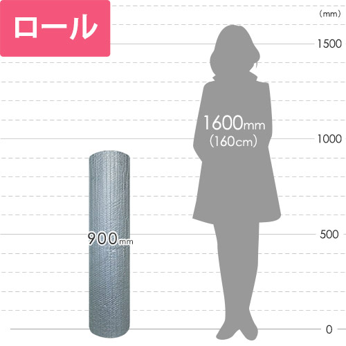 プチプチ ロール アルミタイプ（幅900mm×10m巻・d40Lアルミ蒸着F1）