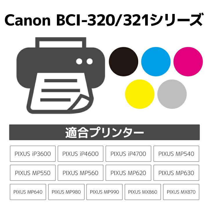 キヤノン Canon BCI-321+320/5MP 5色セット 互換 リサイクルインクカートリッジ