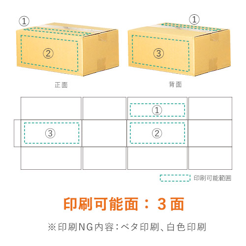 【ロゴ印刷・フルカラー・3面】薄型 宅配60サイズ・ダンボール箱（250×250×60mm）アパレル向け