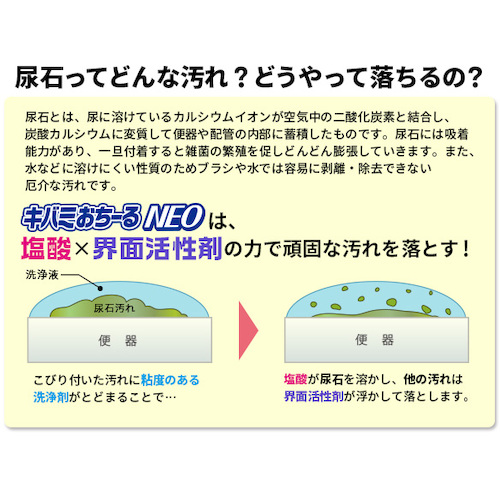 アイメディア 業務用 キバミおちーるNEO 徳用タイプ