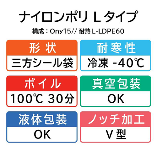 福助工業 真空袋 ナイロンポリ 新Lタイプ No.1 (10-30)