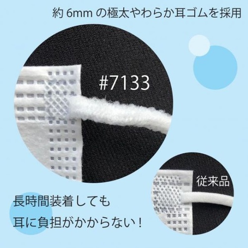 使い捨てマスク 7133 プレミアム三層マスク 1箱50枚入 丸ゴム ふつうサイズ 川西工業