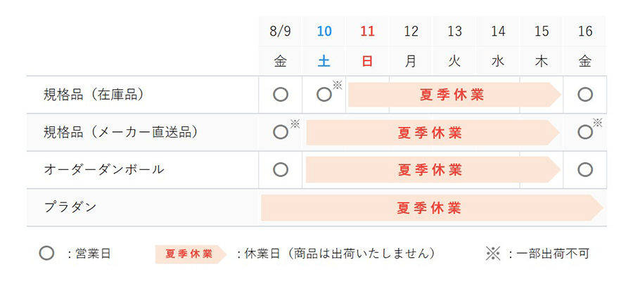 2024年夏季休業